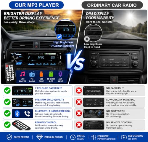 Image of MP3-920 Car Stereo MP3 Player with Bluetooth, FM Radio, USB, TF Card & AUX, 45W x 4 Output, 7-Color LED Backlight