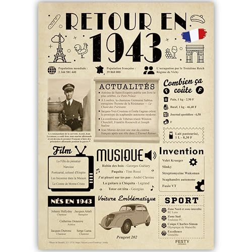 FestySpark Idée Cadeau 83 Ans Femme et Homme - Grande Carte Anniversaire 83 ans Femme et Homme - Decoration Anniversaire 83 ans - Félicitations Happy Birthday Card - Cadeau Original Retour en 1943
