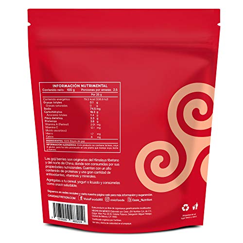 Vitamínicos, Imagen adicional