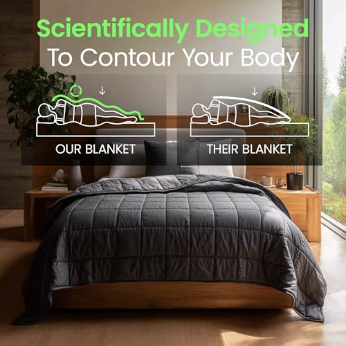 Image of HomeSmart Products Comfortable Weighted Blanket 15 lbs 60x80 Fits Full & Twin Size Bed Or Use as a Personal Weighted Blanket