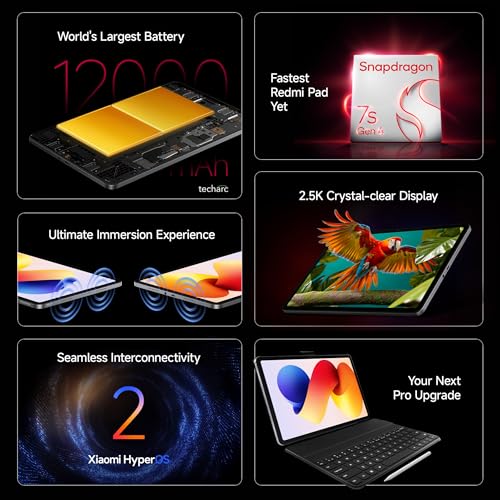 Image of Redmi Pad 2 Pro [Smartchoice] | 12000mAh | Snapdragon 7s Gen 4 | 12.1-inch,2.5K Display |83+ Days Standby |HyperOS 2 |120Hz |Dolby Vision Atmos |Wi-Fi 6 |AI Powered | 8GB, 128GB | Quick Silver