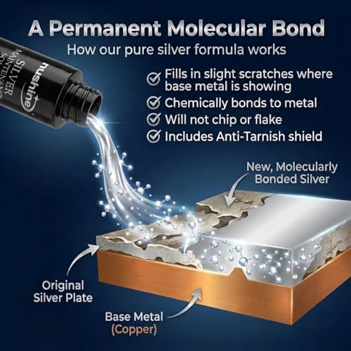 Solución de mantenimiento para plata Nushine 3.4 Oz miniatura 6