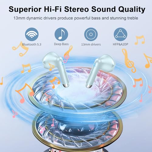 Wireless Earbuds, Bluetooth 5.4 Headphones NEW Wireless Headphones with 4 ENC Mic - Image 3