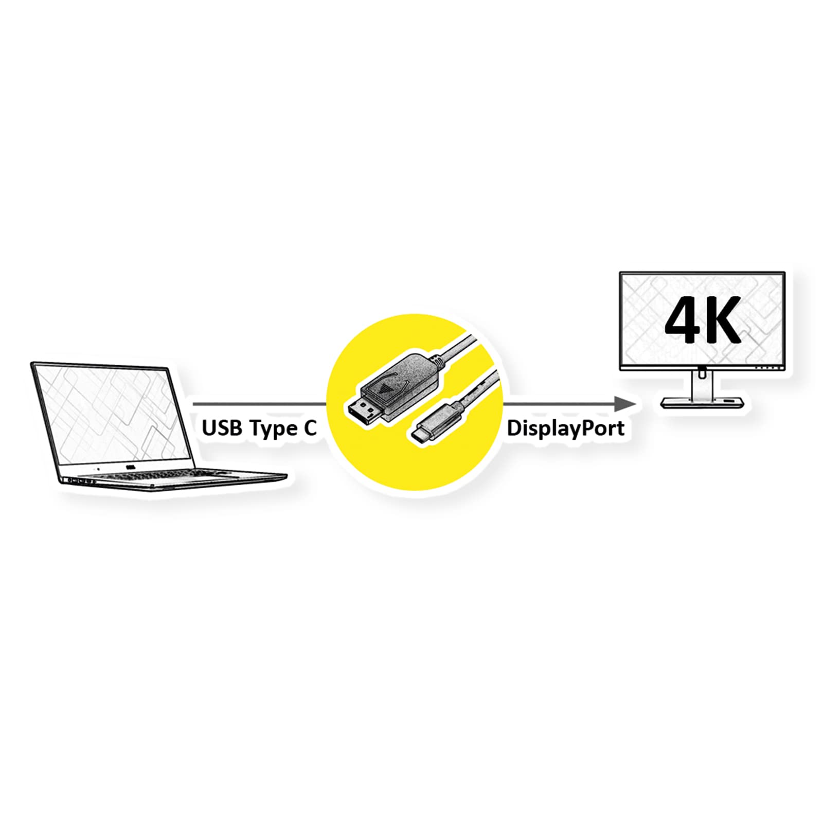ROLINE GOLD USB typu C - DisplayPort kabel adapterowy, v1.2, wtyczka/wtyczka, 2 m