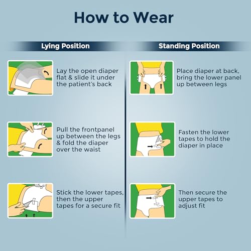 Image of KareIn Premium Adult Diaper Tape M Size, Medium, Waist (76-114 cm 30'-45'), 10 Unit, Long Protection Hour, Unisex, Quick & Even Absorption, Anti-Bacterial, Leakproof, Odour Control, Wetness Indicator