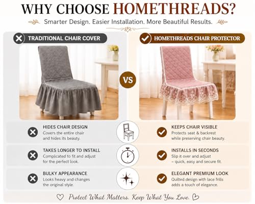 Image of HOMETHREADS Vintage Dining Chair Protector Cover, Quilted Cotton with Lace Frills, Easy Slip-On Design, Protects Seat & Backrest While Keeping Chair Visible, Washable & Reusable, Pink (Pack of 1)