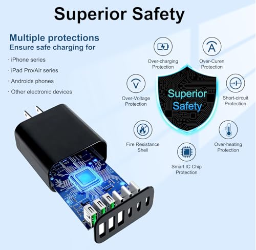 Image of 90W GaN USB C Charger Block [3 Pack],6-Port USB C Wall Charger Fast Charging 45W PD Power Adapter for MacBook Air /iPad Pro /iPhone 17Pro Max /Samsung Galaxy S24 Ultra /Tabs for Home Travel