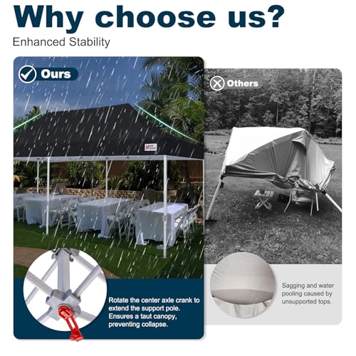 Image of MASTERCANOPY 10x20 Heavy Duty Pop Up Canopy Tent with Roller Bag(Black)
