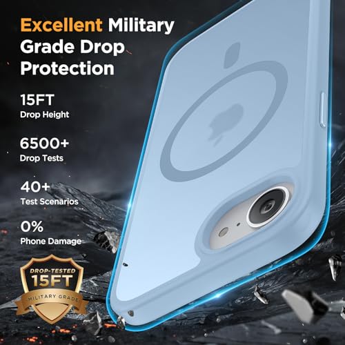 Image of Miracase for iPhone 16e case & iPhone 17e Case for MagSafe [with 2x9H+ Screen Protectors] TOP Military-Grade Protection Shockproof with Velvet Touch for iPhone 16e /17e Phone Case 6.1 inch, Light Blue
