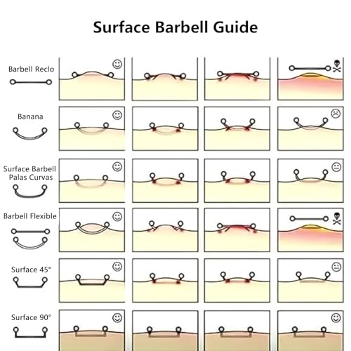 Xpircn 14G Titanium Surface Piercing Jewelry Flat Bar CZ Staple Barbell Internally Threaded Surface Tragus Staple Bar Piercing Jewelry 10/12/14/16/18/20mm3
