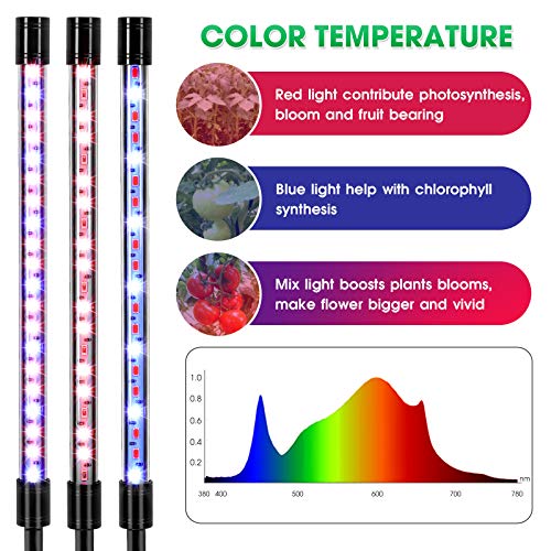 Grow Light With Stand, Led Floor Standing Plant Growing Lamp With Red Blue Bulbs For Indoor Plants, 3 Mode 10 Dimmable Levels With 3/9/12H Timer, Adjustable Gooseneck Suitable For Various Plants #TOP3