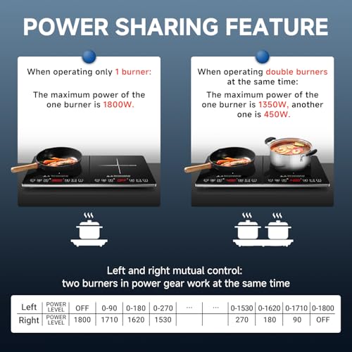 Double Induction Cooktop AMZCHEF Induction Cooker 2 Burners, Low Noise Electric Cooktops With 1800W Sensor Touch, 20 Temperature & Power Levels,Independent Control,3-hour Timer, Safety Lock - Image 3
