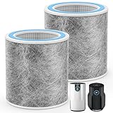 2 Pack HP102 Replacement Filter Compatible with...