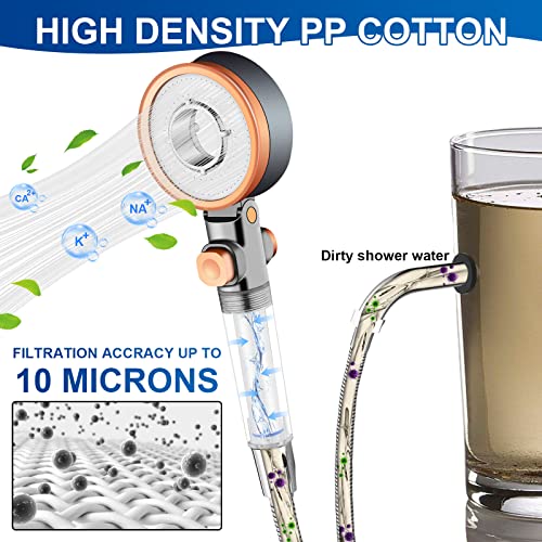 Luxsego Shower Head Filters For Skin Care Shower Head, 4 Pcs Pp-Cotton Filter Cartridge With Replacement Mineral Filter Beads(1Oz), Ideal For Hydro Jet Filtered Showerhead Purify Hard Water #TOP1