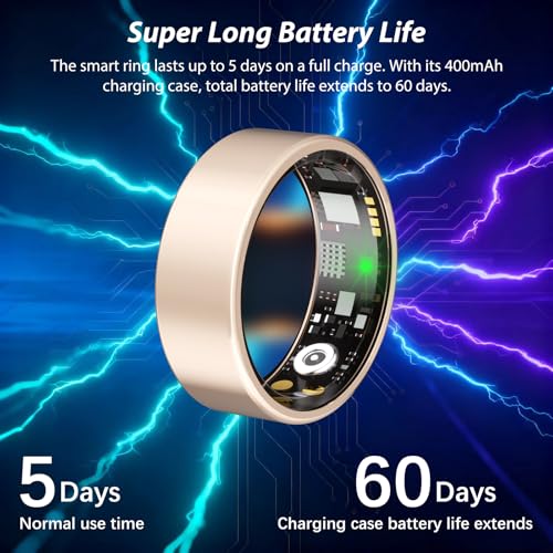 Image of Smart Ring for Women Men Fitness Ring with Sleep Tracker, Blood Oxygen, Heart Rate, Step Tracker, IP68 Waterproof Health Ring for iOS & Android,No Subscription Fee (Rose Gold, 7#)