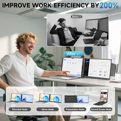 Image of Laptop Screen Extender, 2025 Upgraded Ultra-Thin 14 inch FHD 1080P Portable Monitor, Lightweight Dual Laptop Monitor Extender for 13-17.3 inch Laptops, Plug n Play for Windows /Mac /Android