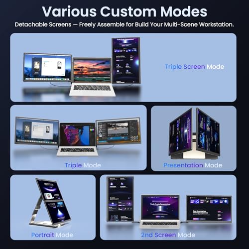 Image of 15.6 inch Laptop Screen Extender, 1080P FHD Laptop Monitor Extender, 235 Rotating Detachable Dual Monitor, Plug & Play Triple Screen for 13 inch-17.3 inch Laptops, Compatible with Mac /Windows /Android & Dex