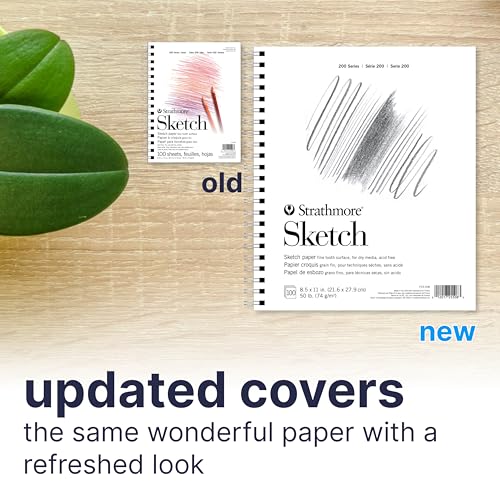 La Mejor Recopilación de Papel de dibujo los 5 más buscados. 15 Papel de dibujo marca Strathmore (3)