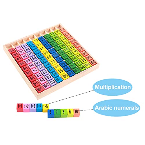 Multiplicação de madeira multiplicação multiplicação multiplicação multicor, brinquedos educativos d