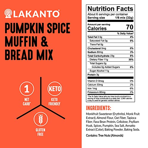 Lakanto Sugar Free Pumpkin Spice Muffin And Bread Mix - Sweetened With Monk Fruit, Keto Diet Friendly, Gluten Free, Dairy Free, 1G Net Carbs thumb #2