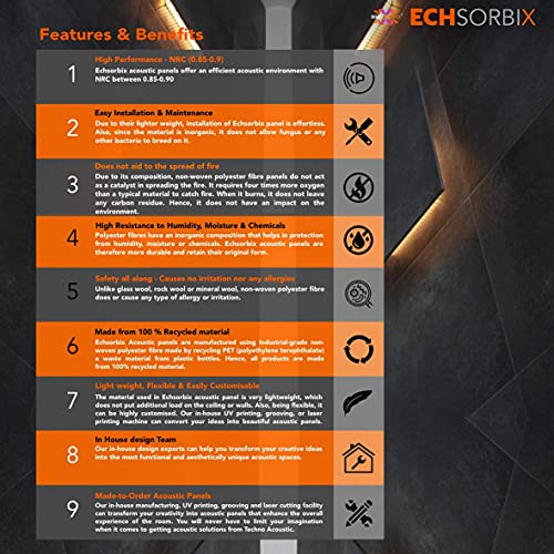 Image of ECHSORBIX PET Soundproof Acoustic Wall Panels 4 Pcs for Bedrooms, Home Theaters, Offices, Music Studios - 12 inch12 inchx0.4 inch - Easy to Install - Sound Absorbing Home Decor Wall Panels