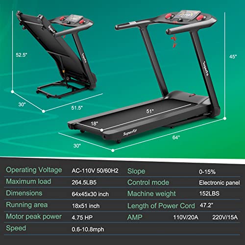 Image of GYMAX 4.75HP Folding Treadmill with 15% Auto Incline and Voice Control, Electric Running Machine with Blue Tooth Speaker, 20 Preset Programs & LED Control Panel, Free Assembly Treadmill for Home Gym