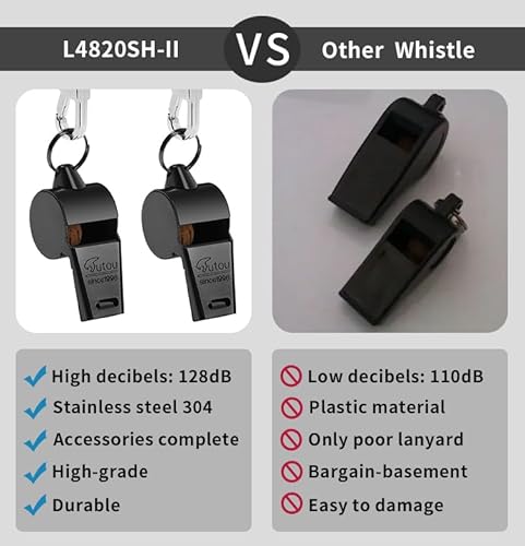 Hutou L4820SH-II Whistle 2 Packs Stainless Steel Coach Sports Whistle With Lanyard, Loud Crisp Sound Whistle Ideal For Coaches, Referees thumb #3