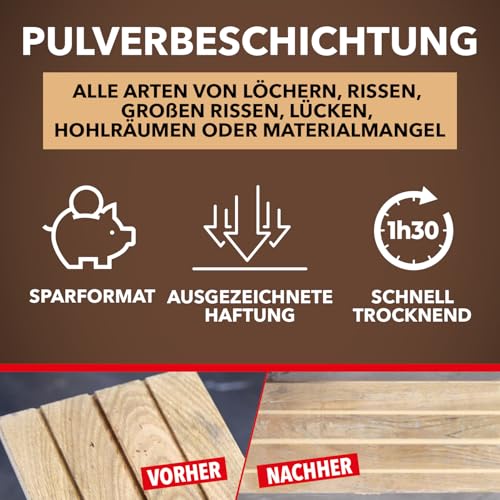 SINTO – Füllen großer Löcher – Pulverbeschichtung – hervorragende Haftung – geruchlos – schnell trocknend – Holz/Gips