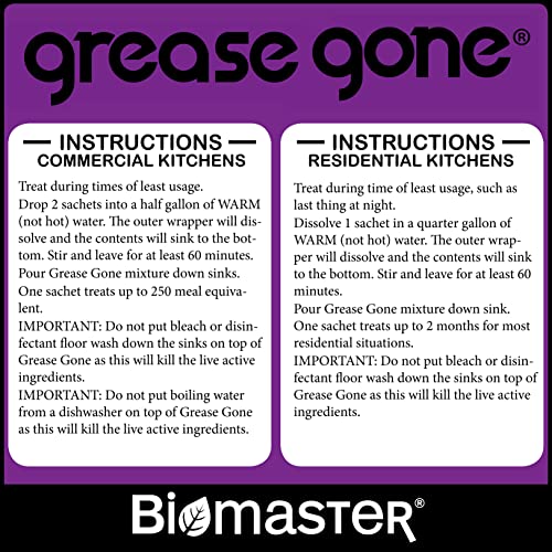 Biomaster Grease Gone Treatment