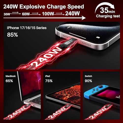Image of ZeroneTeck USB4 80Gbps Cable for Thunderbolt 5 /4, 5Ft | 240W Fast Charging, 120Gbps Bandwidth, Dual 8K /Triple 4K Display, for Laptop, iPhone 17 /16, USB-C Monitor, Docking & SSD