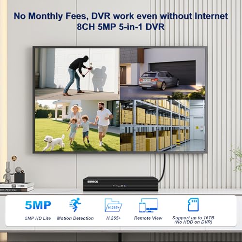 SANSCO 8 Channel 5MP Lite HD DVR for CCTV Camera System, Works with AHD/CVI/TVI/IP/CVBS Security Cameras, Email/App Notifications, No Hard Drive