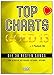 Produktbild Top Charts Gold 13 (mit 2 CDs): 30 besten Songs für Klavier, Keyboard, Gitarre und Gesang - Songbook mit 2 CDs und bunter herzförmiger Notenklammer - Hage Musikverlag EH3975 9783866264892