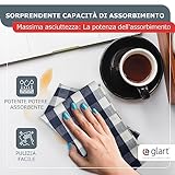 Glart B09RWQQJ43 lato 4