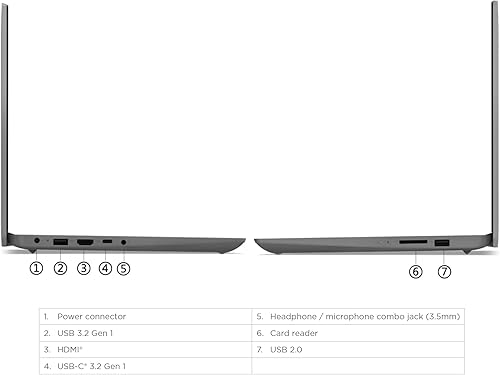 Miniatura 3 de Lenovo IdeaPad 3i - Computadora portátil, pantalla FHD 1080P de 14 pulgadas, Intel 10 Core i5-1235U, 16 GB de RAM, SSD de 512 GB, gráficos Intel