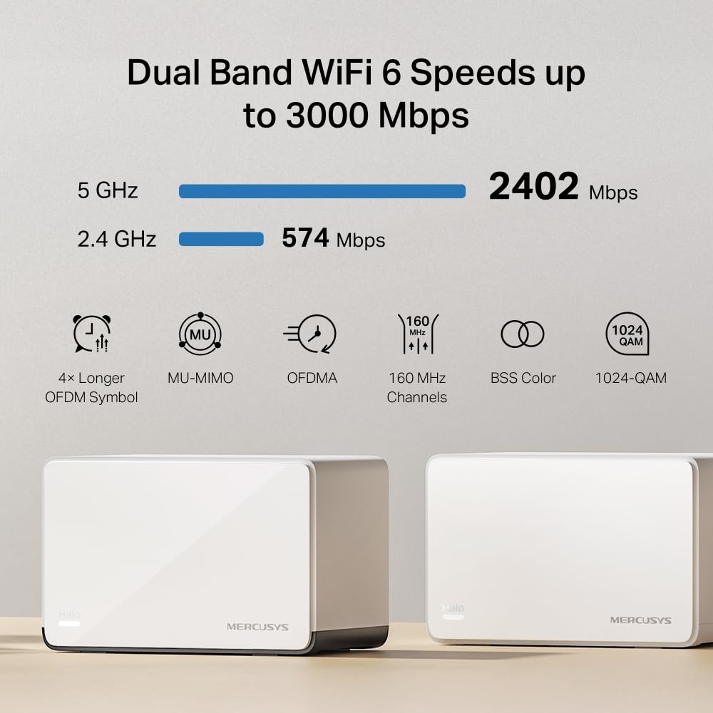 Mercusys Halo H85X (3-Pack) – Sistema Mesh Wi-Fi 6 AX3000, Cobertura de hasta 650 m², 2.5 Gbps WAN/LAN, gestión con App MERCUSYS