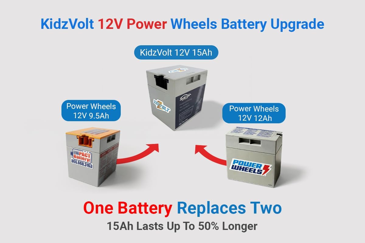 Upgrade Replacement for 12V Power Wheels Battery | Replaces Part 1001175653, 00801-0638, 00801-1869, 1101506087, 00801-1776 12V 15Ah Upgrade Compatible with 12 Volt Power Wheels Jeep