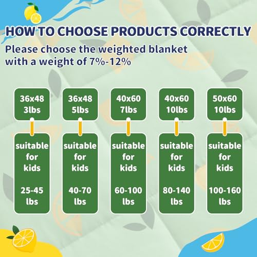 anfie Weighted Blanket Kids (40"x60" 5lbs), Weighted Blanket Cooling Blanket for Sleeping,Throw Size Breathable Blanket with Premium Glass Bead(Lime Green)