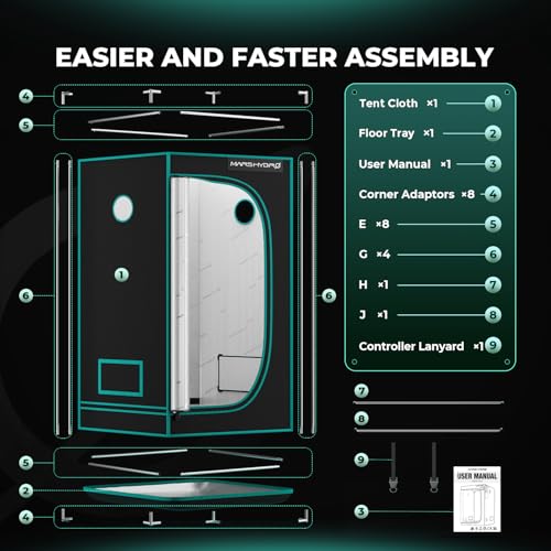 Zelsius Growzelt MyHomeGrow Grow Tent | Indoor Growbox | schwarz grün | Growroom Growschrank Darkroom Pflanzenzelt Gewächshaus Zuchtzelt (60 x 60 x 120 cm) 9 Zelsius Growzelt MyHomeGrow Grow Tent | Indoor Growbox | schwarz grün | Growroom Growschrank Darkroom Pflanzenzelt Gewächshaus Zuchtzelt (60 x 60 x 120 cm) – Bild 9