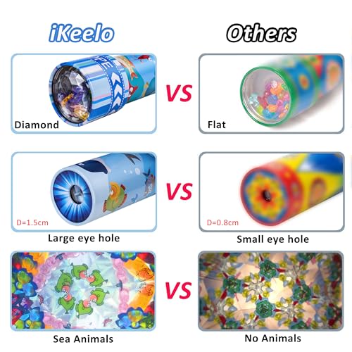 Ikeelo 9814 Classic Tin Kaleidoscopes 2 Pack thumb #5