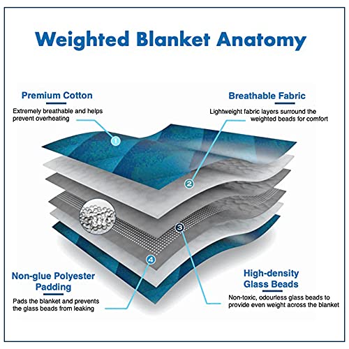 Image of Cooling Weighted Blanket for Adults, Original Weighted Blanket for Sleep, Tencel Made Blanket (Silver Grey, 87 inch x 80 inch 25 LB)