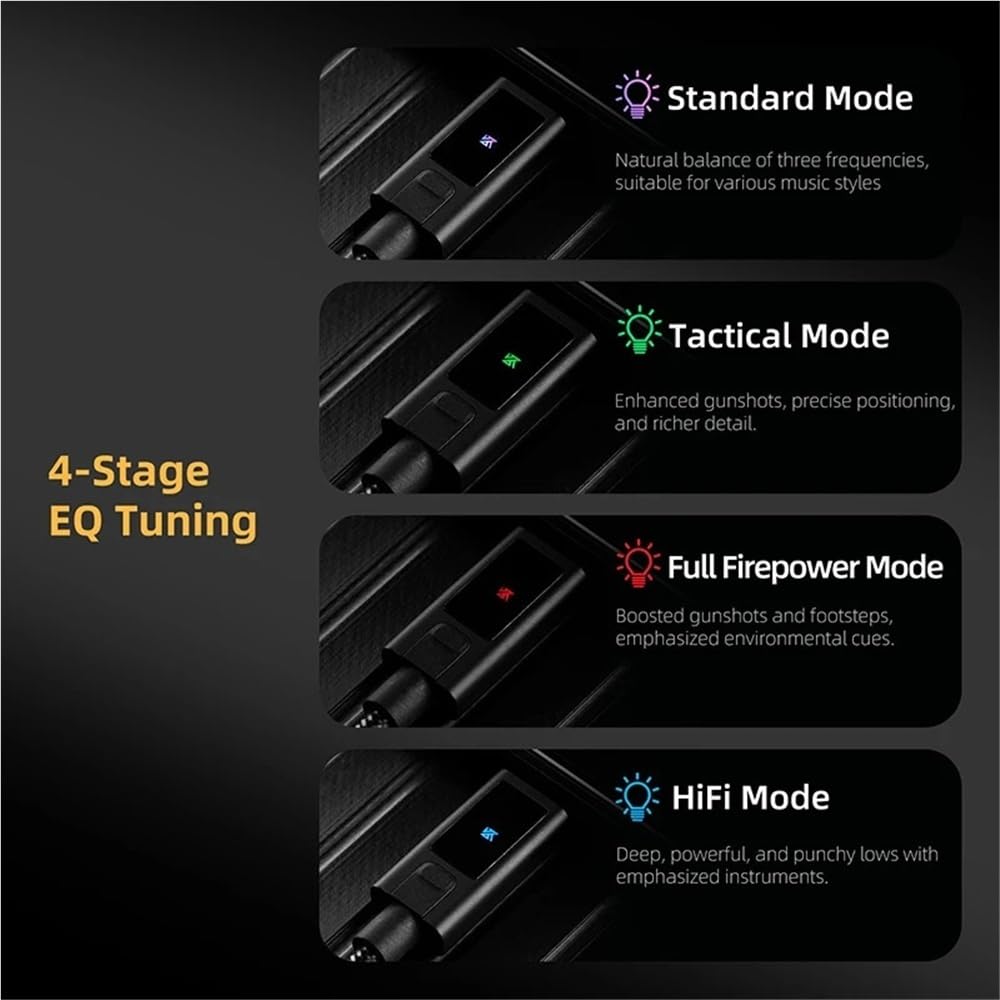 KZ AM02 - Adattatore audio da USB C a 3,5 mm, dongle DAC con modalità EQ a 4 stadi, amplificatore portatile per cuffie Hi-Fi, 96 kHz/24 bit, decodifica senza perdita per iPhone 15/telefoni