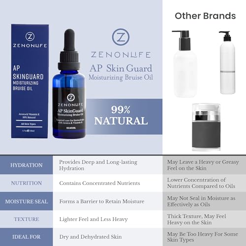 Zenon Life Arnica Oil Bruise Oil Ultra-Concentrated Vitamin K; Glide-On Non-Sticky Alternative To Bruise Cream. Fast Recovery For Thin Skin thumb #7