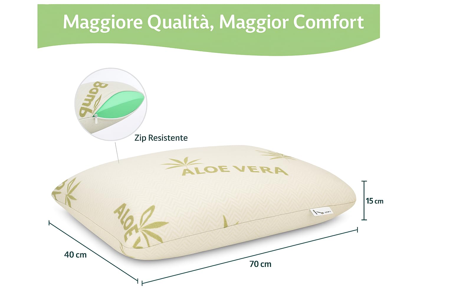 Cuscino Memory Foam Aloe Vera Set 2 Cuscino Ergonomico a Saponetta Antibatterico Ipoallergenico Traspirante per Benessere Notturno e Cuscini Letto Made in Italy per Collo e Cervicale