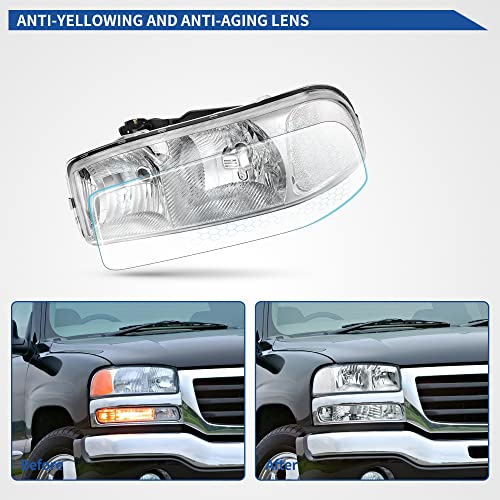 Image of OEDRO Headlights Compatible with 1999-2006 GMC Sierra Clear Lens | Clear Reflector, Chrome Housing, Driver and Passenger Side, PC Lens, Fully Sealed, Bright Beam, Impact-Proof