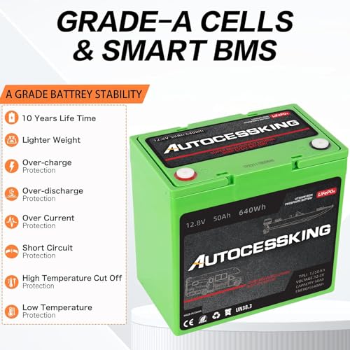 Autocessking BAC-0111-AN 12V 50Ah Lifepo4 Lithium Battery, Deep Cycles Battery Rechargeable With Upgraded Bms, Low Temp Protection Smart Bms 10-Year Lifespan For Rv&Comper thumb #2
