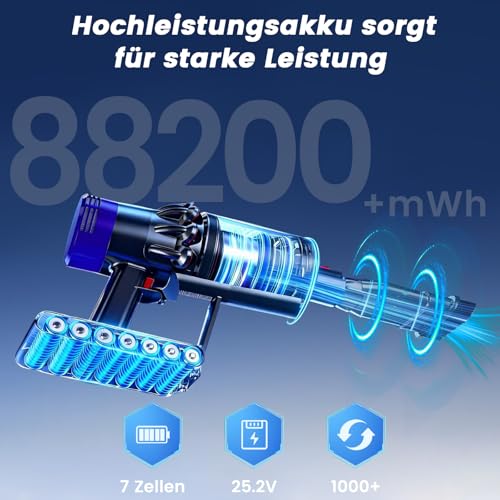 Ecovoltix V12 Akku für DysonV12, Akku für V12 Detect Slim SV20 SV26 SV30 SV34 SV35 SV46 965470-01 394167-1 386706-85