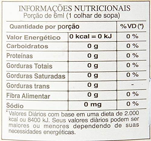 Vinagre De Vinho Cabernet Colavita 500Ml