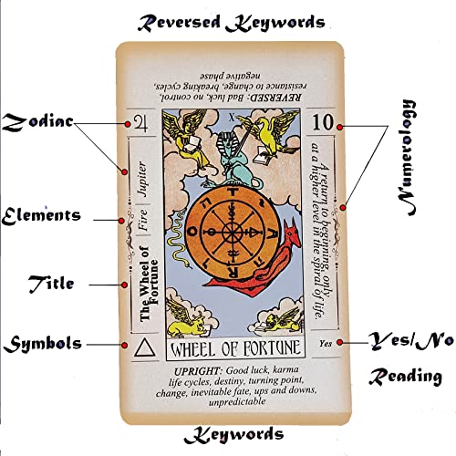Tarot Cards Deck with Meanings On Them,Tarot Cards Deck for Beginners Tarot Deck with Guidebook and Tarot Flannel Tablecloth,Divination Tool - Image 2