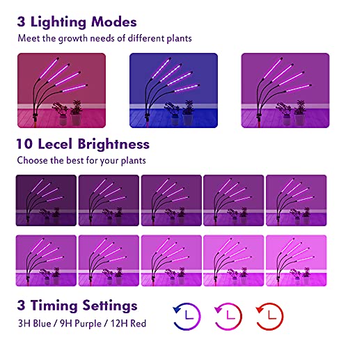 COOLAPA LED Grow Light for Indoor Plants, 80W FourHead Grow Light with