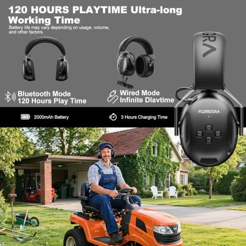 Bluetooth 6.0 Hearing Protection Headphones DROPS TO - image 6